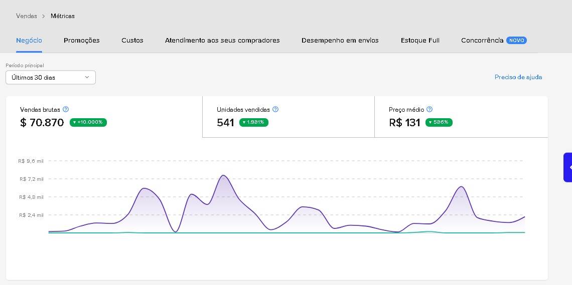 Imagem do WhatsApp de 2025-05-19 à(s) 16.26.43_c75c6295